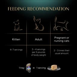 Sheba Wet Cat Food Pate, Tender Whitefish & Tuna Entree, 2.6 oz Perfect Portions Twin Pack Tray - Thumbnail 7