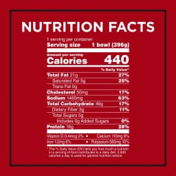 Banquet MEGA Bowls Country Fried Chicken, 16g Protein, Frozen Meal, 14 oz - Thumbnail 6