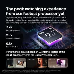 LG 77 Inch OLED evo G4 Series Smart TV 4K HDR (2024) - Thumbnail 11