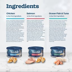 Blue Buffalo Tastefuls Natural Pate Wet Cat Food Variety Pack, Salmon, Chicken, Ocean Fish & Tuna Entrées 3-oz Cans (12 Count - 4 of Each Flavor) - Thumbnail 5