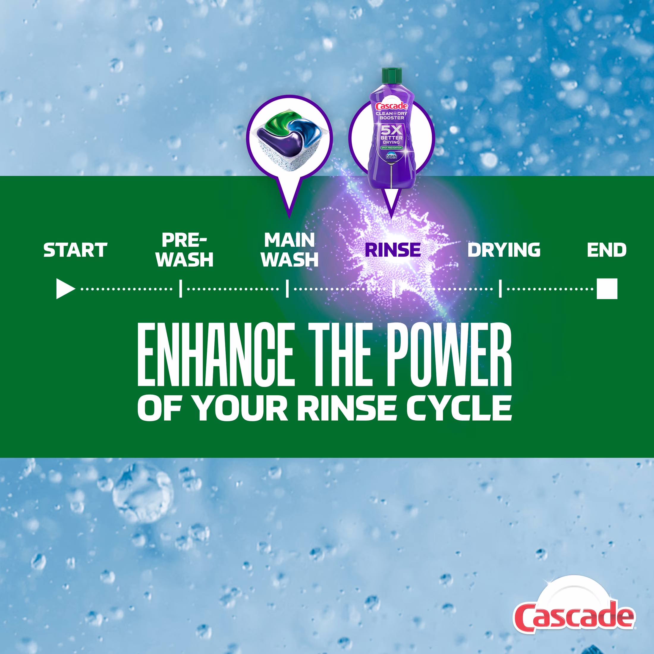 Cascade Rinse Aid Clean & Dry Booster, 8.45oz - Thumbnail 8
