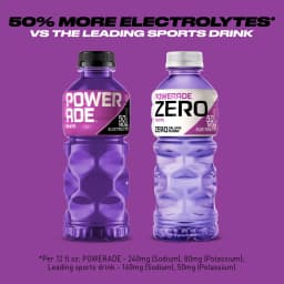 POWERADE Grape Electrolyte Sports Drink Bottles, 20 fl oz, 8 Pack - Thumbnail 6