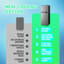 TACOOL 5.0 Cu.ft Small Refrigerator Mini Fridge for Bedroom Drink Holder Large Capacity Suit for Home, Apartment, Office SILVER - Thumbnail 8