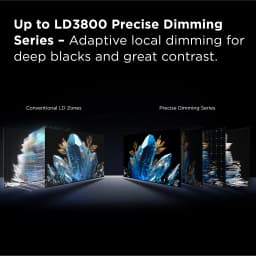 TCL 65" Class QM8K Series QD-Mini LED QLED 4K UHD Smart Google TV (NEW, 2025) - 144Hz, Local Dimming - Thumbnail 6