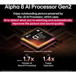 LG 65 Inch QNED evo AI QNED92A Mini LED 4K Smart TV 2025 - Thumbnail 6