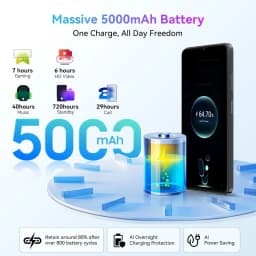 Blackview WAVE 9C Unlocked Cell Phone,4G Sim-Free & Unlocked Mobile Phones,12GB+64GB/2TB - Thumbnail 6