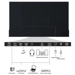 SYLVOX 43 inch Outdoor TV, 4K UHD Android Television 1000Nit Brightness for Partial Sun, IP55 Weatherproof (Deck Pro) - Thumbnail 8