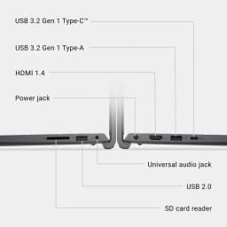 Dell DC15250 15.6" FHD 120Hz Laptop, Intel Core 3 100U, 8GB DDR5 RAM, 512GB SSD, Carbon Black - Thumbnail 9