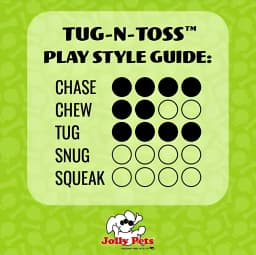 Jolly Pets Tug-n-Toss Ball with Handle Purple 4.5 inch Rubber Toy for Dogs - Thumbnail 2