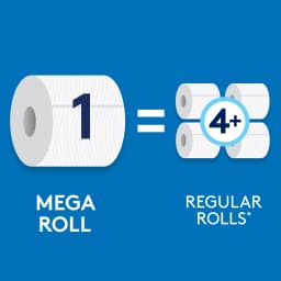 Cottonelle Ultra CleanCare Strong Toilet Paper, 6 Mega Rolls - Thumbnail 3