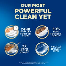 Finish Ultimate Quantum Dishwasher Pods, Dishwasher Detergent Dish Soap, 50% More Cleaning Power, Lemon Scent, 21 Tabs - Thumbnail 3
