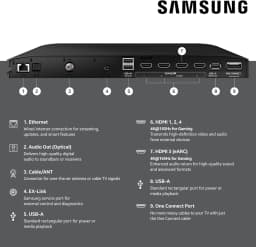Samsung QN55S95FDFXZA 55" S95FD OLED 4K Glare Free Club TV with Vision AI (2025) - Thumbnail 7