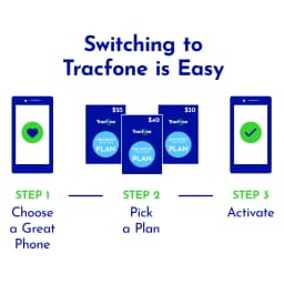 Tracfone Blu View 5 Pro, 64GB, Black - Prepaid Smartphone [Locked to Tracfone] - Thumbnail 6