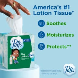 (6 pack) Puffs Plus Lotion Facial Tissues, 4 Family Boxes, 124 tissues per box - Thumbnail 3