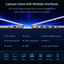 KINOBUC 15.6" FHD Laptop, Intel 6500Y, 8GB RAM, 256GB SSD, Windows 11, WiFi 5, Bluetooth 5.0, Office Ready - Thumbnail 6