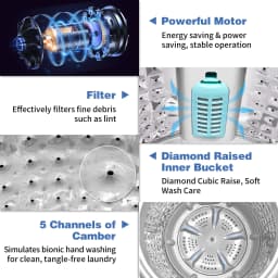 Zimtown Full Automatic Washing Machine, 17.8 lbs Top Load Portable Washer with Drain Pump - Thumbnail 4