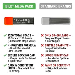 Bild 0.7 Lead Refills - 1,200 Total Mechanical Pencil HB #2 Leads - Thumbnail 3