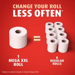 Charmin Ultra Strong Toilet Paper 9 Mega XXL Rolls, 440 Sheets Per Roll - Thumbnail 2
