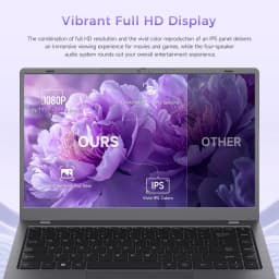 15.6" FHD IPS Windows 11 Laptop, 128GB SSD 12GB RAM, Intel Processor, Dual 4K Output & Type-C PD, Office 2024 Included - Thumbnail 4
