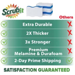(25 Pack) Extra Durable Eraser Sponge by SCRUBIT - Kitchen, Bathroom, Floor & Wall Cleaner -Melamine Magic Cleaning Sponges - Extra Thick Erasers - Thumbnail 2