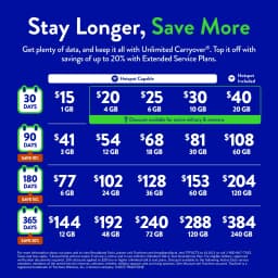 Tracfone Blu View 5 Pro, 64GB, Black - Prepaid Smartphone [Locked to Tracfone] - Thumbnail 2