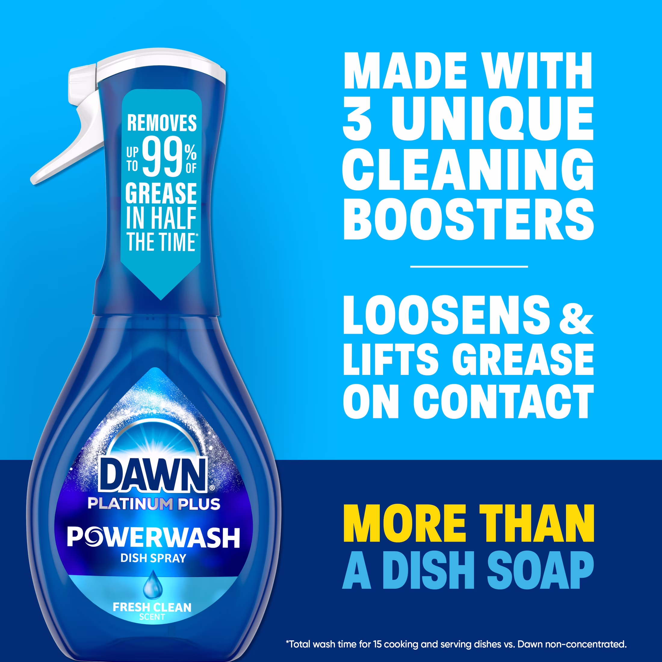 Dawn Powerwash Dish Spray Tropical Watermelon, 16oz Bottle, 2 Pack - Thumbnail 3