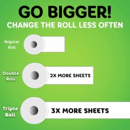 Bounty Select-A-Size Paper Towels, White, 8 Triple Rolls - Thumbnail 2