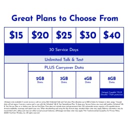 Tracfone Samsung A15 4G, 128GB, Black - Prepaid Smartphone [Locked to Tracfone Wireless} - Thumbnail 3