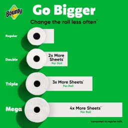 Bounty Paper Towels Select-A-Size Print, 2 Triple Rolls, 123 Sheets per Roll - Thumbnail 5