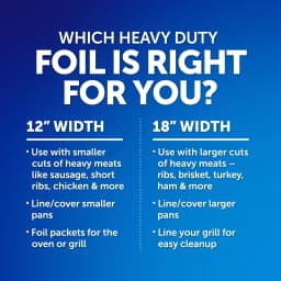 Reynolds Wrap Heavy Duty Aluminum Foil, Heavy Duty Foil Roll, Extra Wide, 37.5 Sq. Ft - Thumbnail 2