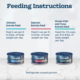 Blue Buffalo Tastefuls Natural Pate Wet Cat Food Variety Pack, Salmon, Chicken, Ocean Fish & Tuna Entrées 3-oz Cans (12 Count - 4 of Each Flavor) - Thumbnail 10