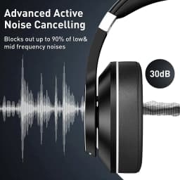 Bobtot Bluetooth Headphones Over Ear Wireless Active Noise Cancelling Headphone 30H Playtime Hi-Fi Stereo Bass 5 EQ Modes Foldable Headsets - Thumbnail 2