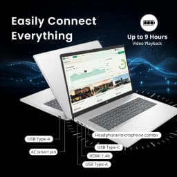 HP 17 Touchscreen AI Laptop, Intel 12-Core Ultra7 255U, 17.3" HD+ Anti-Glare, Fingerprint, 64GB DDR5 RAM, 1TB SSD - Thumbnail 8