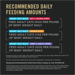 Purina Pro Plan Urinary Tract Health, Variety Pack, Wet Cat Food, 3 oz Cans, 12 Pack - Thumbnail 9