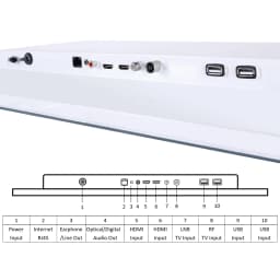 Elecsung 22 inches White Color LED Smart TV Waterproof Bathroom Television IP66 Shower TV ATSC Tuner WiFi - Thumbnail 4