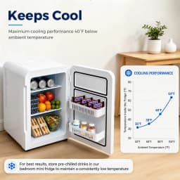 Advwin 25L Mini Fridge Cooler, Compact Personal Refrigerators for Skincare, Beverage, White - Thumbnail 7