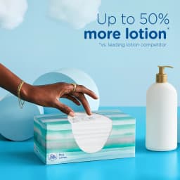 Puffs Plus Lotion Facial Tissues, 8 Family Size Boxes, 124 Tissues per Box - Thumbnail 5