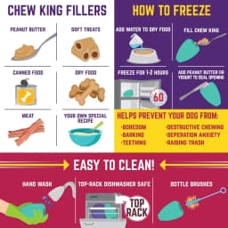 Chew King By Mammoth Premium Treat Dog Toy, Medium, Extremely Durable Natural Rubber Toy, Pack - Thumbnail 2