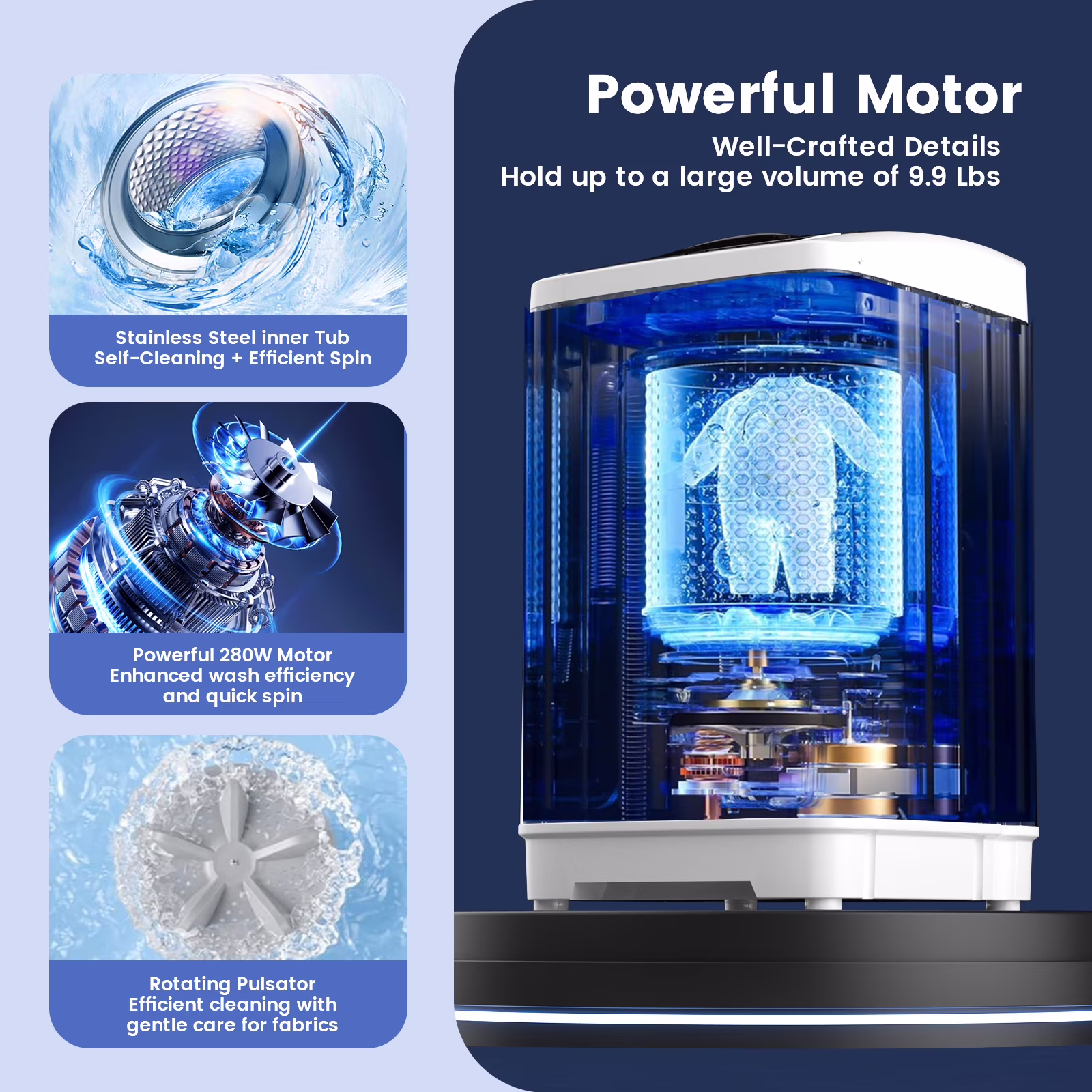 BANGSON 1.08cu.ft Portable Washing Machine, Full-Automatic Compact Washer with 8 Programs & Drain Pump for Apartment, Dorm, Home - Thumbnail 4