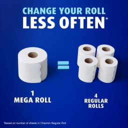 Charmin Ultra Soft Toilet Paper, 4 Mega Rolls, 2-Ply Bath Tissue - Thumbnail 14