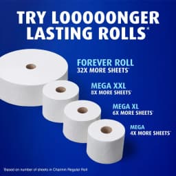 Charmin Ultra Soft Toilet Paper, 4 Mega Rolls, 2-Ply Bath Tissue - Thumbnail 17