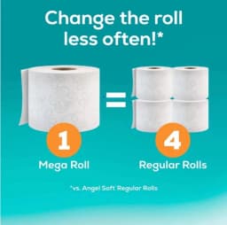 Angel Soft 2-Ply Toilet Paper, 9 Mega Rolls - Thumbnail 2