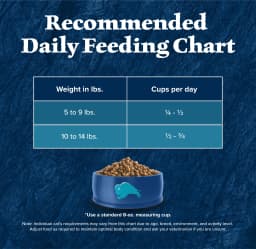 Blue Buffalo Wilderness Natural High Protein Dry Food for Adult Cats, Salmon, 4-lb Bag - Thumbnail 10