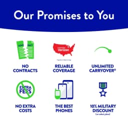 Tracfone Blu View 5 Pro, 64GB, Black - Prepaid Smartphone [Locked to Tracfone] - Thumbnail 3