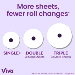 Viva Signature Cloth Paper Towels, 2 Triple Rolls - Thumbnail 7