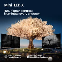 Hisense 110-Inch Class Mini-LED Premium ULED X Series 4K Google Smart TV (110UX, 2024) - QLED, 144Hz - Thumbnail 2