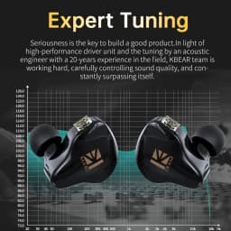 KBEAR KS1 Earphones in Ear Monitor, Crystal Sound Stereo Headphones High Resolution Noise Canceling Dual magnetic Circuit Dynamic Detachable Cable - Thumbnail 4