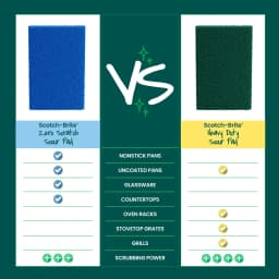 Scotch-Brite Zero Scratch Scour Pads, 3 Pack - Thumbnail 7