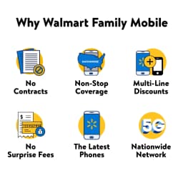Walmart Family Mobile Nokia C110, 32GB, Grey - Prepaid Smartphone [Locked to Walmart Family Mobile] - Thumbnail 3