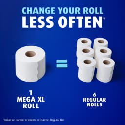 Charmin Toilet Paper Ultra Soft, 24 Mega XL Rolls - Thumbnail 3